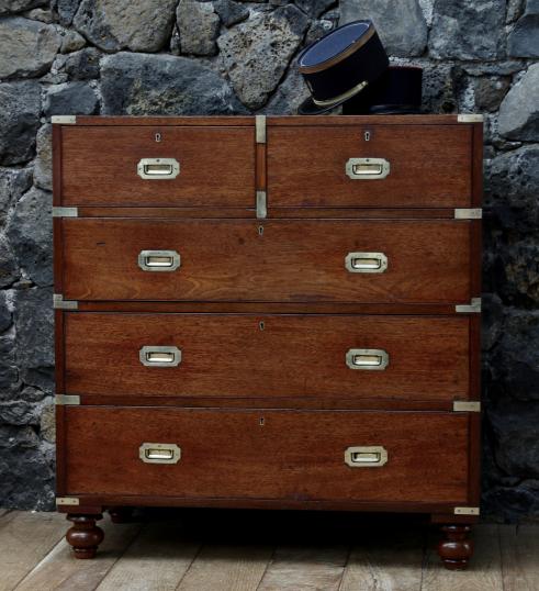 Military Chest